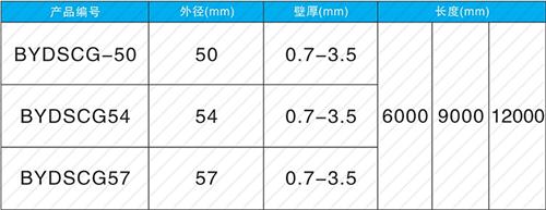 郎溪钳压式声测管供应规格尺寸